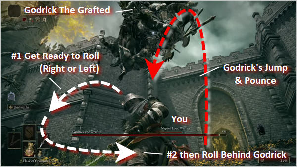 As soon as Godrick lands in front of you roll right (or left) and at the same time, position yourself on his flank or behind.