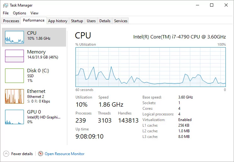 2023 06 29 19 27 55h - GameForce Blog From the Task Manager select the Performance tab
