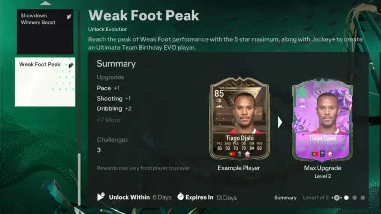 EA FC 24 Weak Foot Peak Evolution: Requirements, Upgrades, Best Players to Use