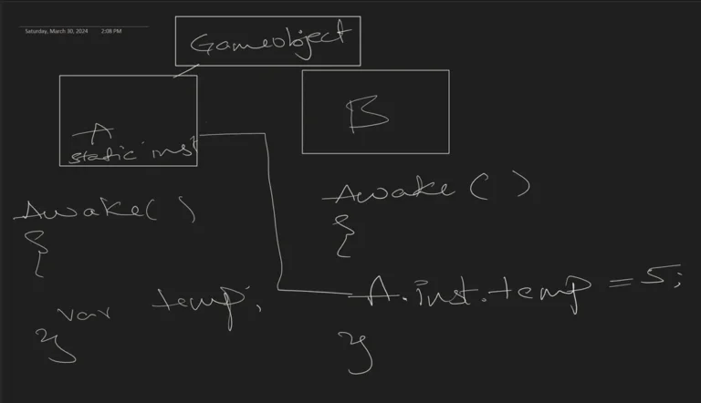 What is the Order of Execution of Multiple Scripts to same gameobject