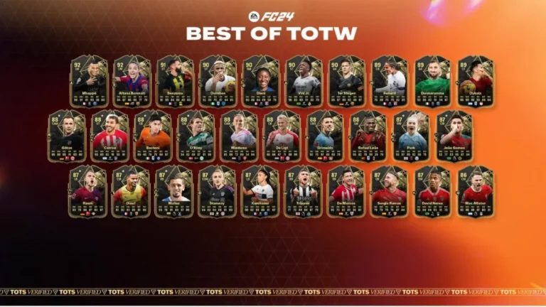 EA FC 24 Formidable In-Form Evolution Requirements, Upgrades, and Best Players to Use