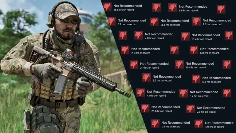 Gray Zone Warfare Receives 6,000 Negative Steam Reviews Over Performance Issues and More - GameForce Blog Gray Zone Warfare Receives 6,000 Negative Steam Reviews Over Performance Issues and More