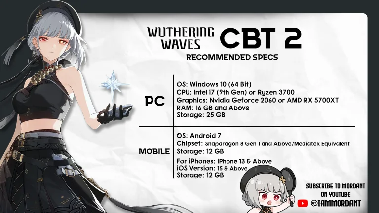 What are the Minimum PC Settings for Wuthering Waves